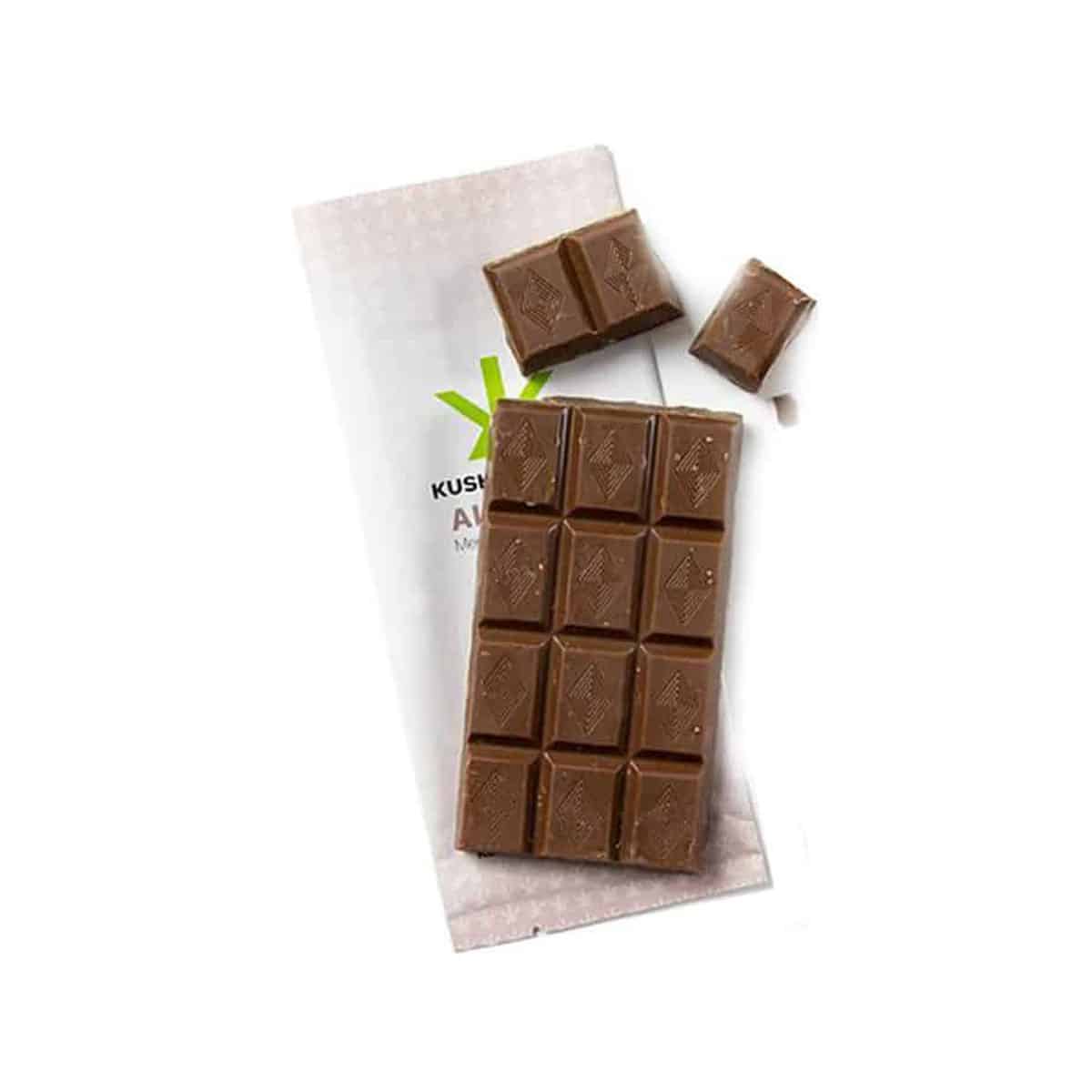 Source photograph: THC By Kush Kitchen